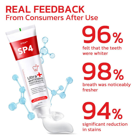 ๐ข๐ฟ๐ถ๐ด๐ป๐ฎ๐นโข ๐ฆ๐ฃ๐ฐ ๐จ๐น๐๐ฟ๐ฎ ๐ง๐ฒ๐ฒ๐๐ต ๐ช๐ต๐ถ๐๐ฒ๐ป๐ถ๐ป๐ด ๐ง๐ผ๐ผ๐๐ฝ๐ฎ๐๐๐ฒ