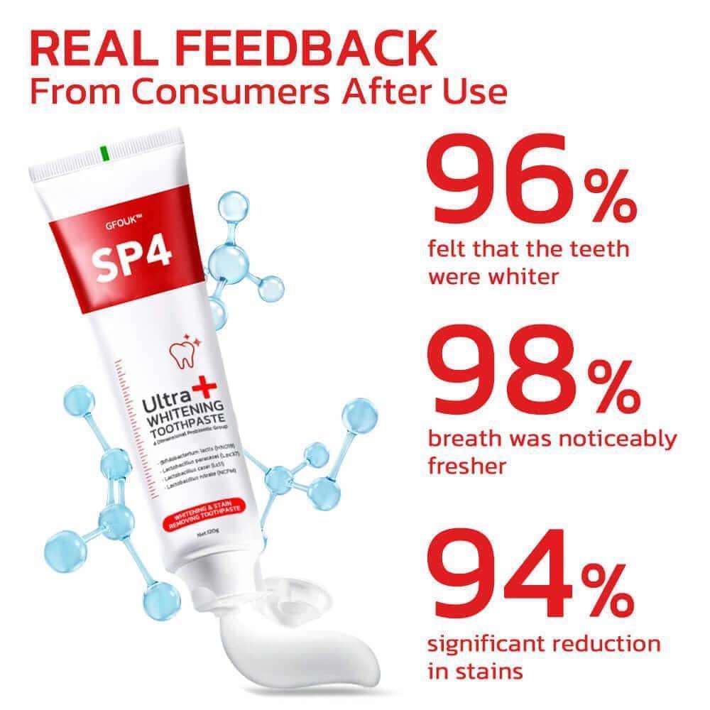 𝗢𝗿𝗶𝗴𝗻𝗮𝗹™ 𝗦𝗣𝟰 𝗨𝗹𝘁𝗿𝗮 𝗧𝗲𝗲𝘁𝗵 𝗪𝗵𝗶𝘁𝗲𝗻𝗶𝗻𝗴 𝗧𝗼𝗼𝘁𝗽𝗮𝘀𝘁𝗲 - Trendsters Pk