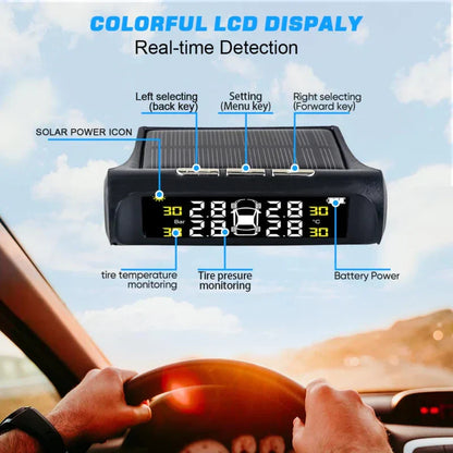 𝗖𝗮𝗿 𝗪𝗶𝗿𝗲𝗹𝗲𝘀𝘀 𝗜𝗻𝘁𝗲𝗿𝗻𝗮𝗹 𝗧𝗶𝗿𝗲 𝗧𝘆𝗿𝗲 𝗣𝗿𝗲𝘀𝘀𝘂𝗿𝗲 𝗠𝗼𝗻𝗶𝘁𝗼𝗿𝗶𝗻𝗴 𝗦𝘆𝘀𝘁𝗲𝗺 𝗧𝗣𝗠𝗦
