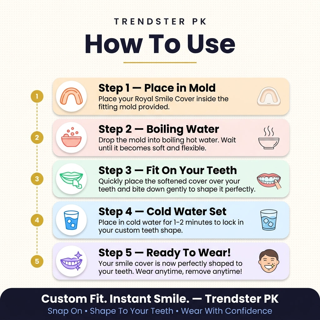 NaturalSmile Dental Veneers