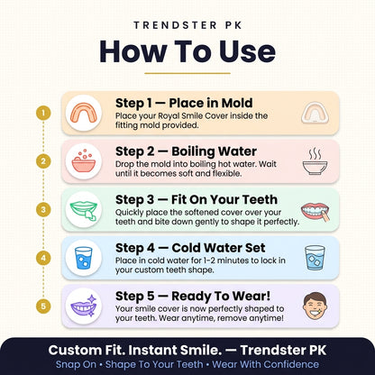 NaturalSmile Dental Veneers