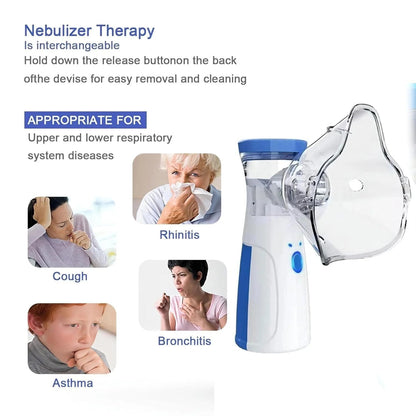 Trendsters™ Mesh Portable Nebulizer with Mask for Kids & Adults